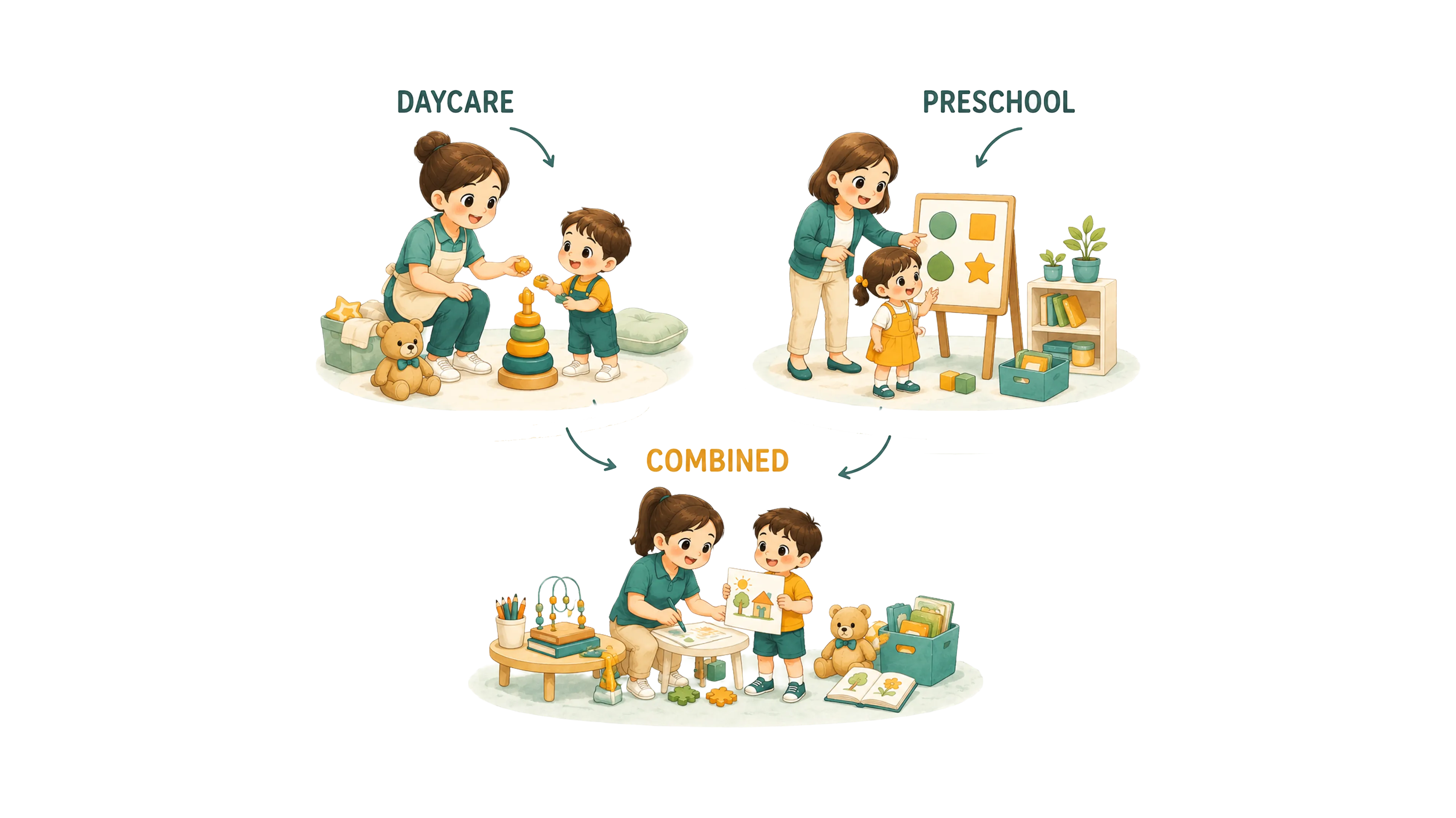 Illustration comparing preschool and daycare programs